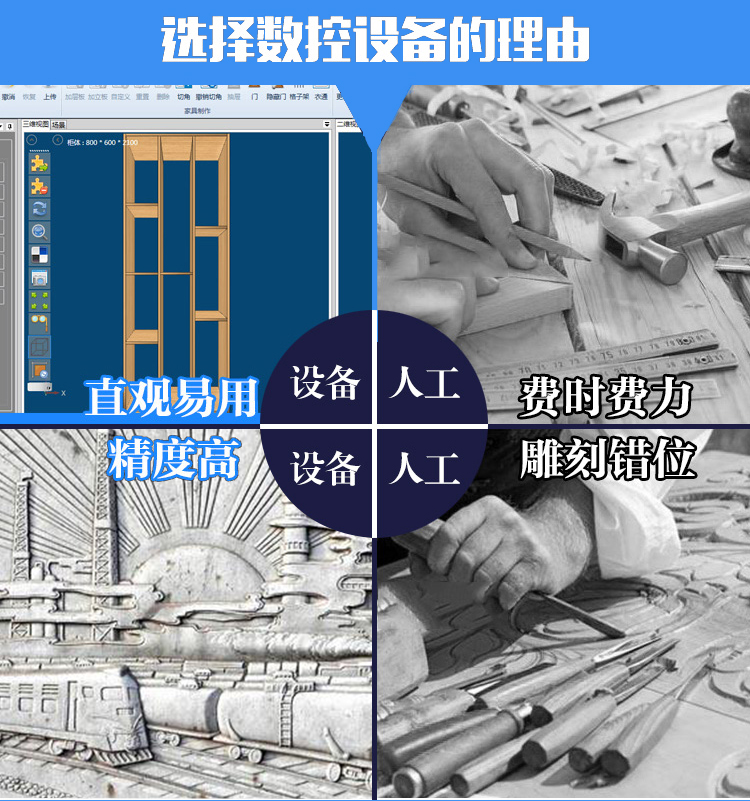 多工序數(shù)控開(kāi)料機(jī)(圖3)